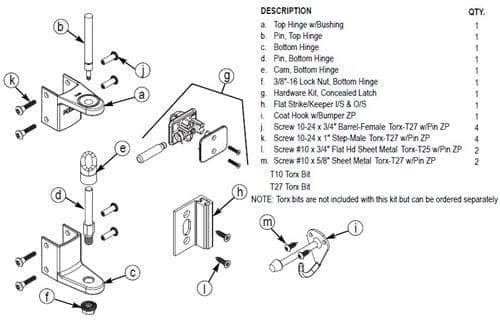 Bradley ZD1-FS Flat Strike In-Swing Toilet Partition Door Hardware Kit for 1 Panel